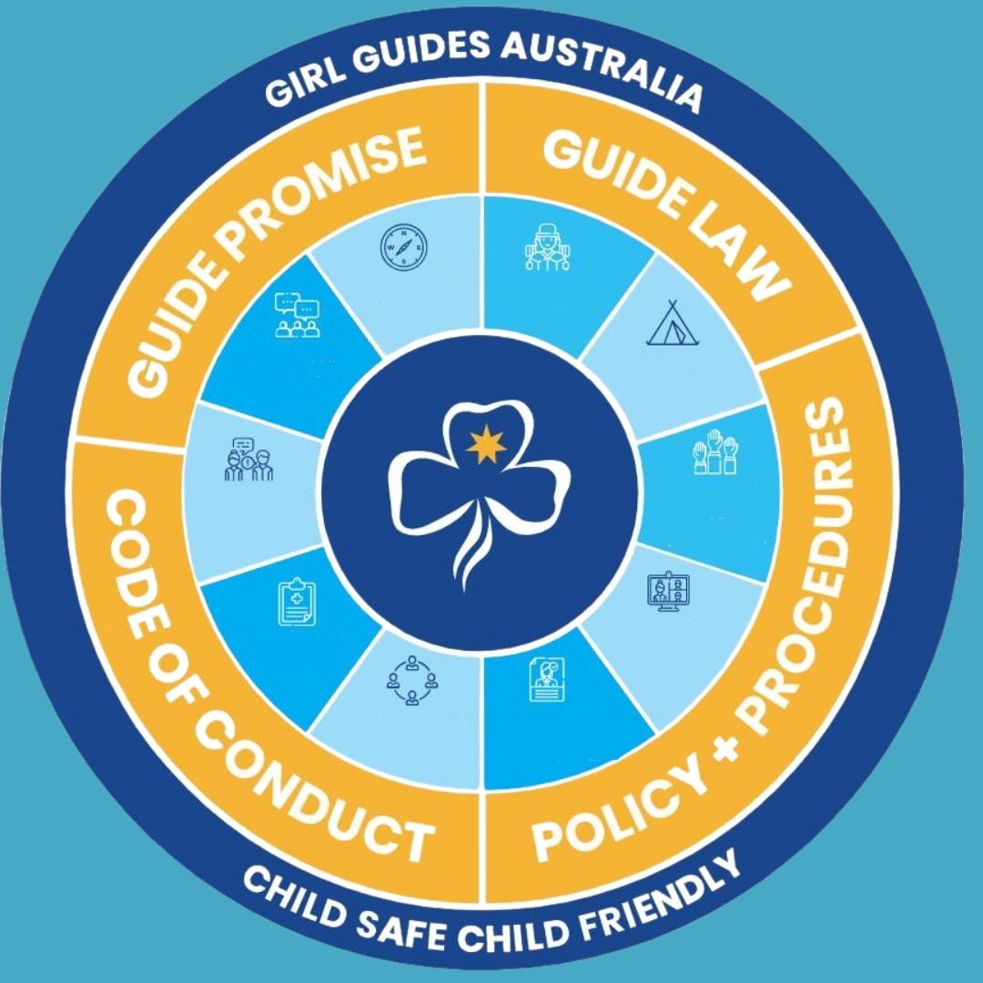 Child Safe Child Friendly Info Session - September